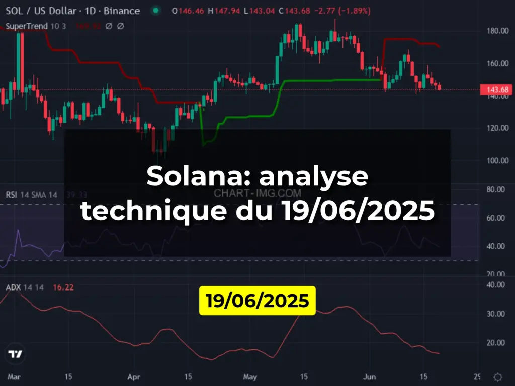 Solana: analyse technique du 19/06/2025