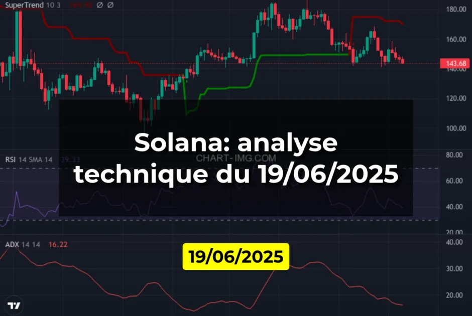 Solana: analyse technique du 19/06/2025