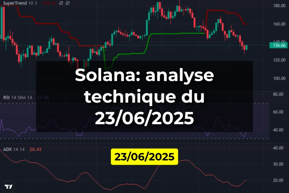 Solana: analyse technique du 23/06/2025