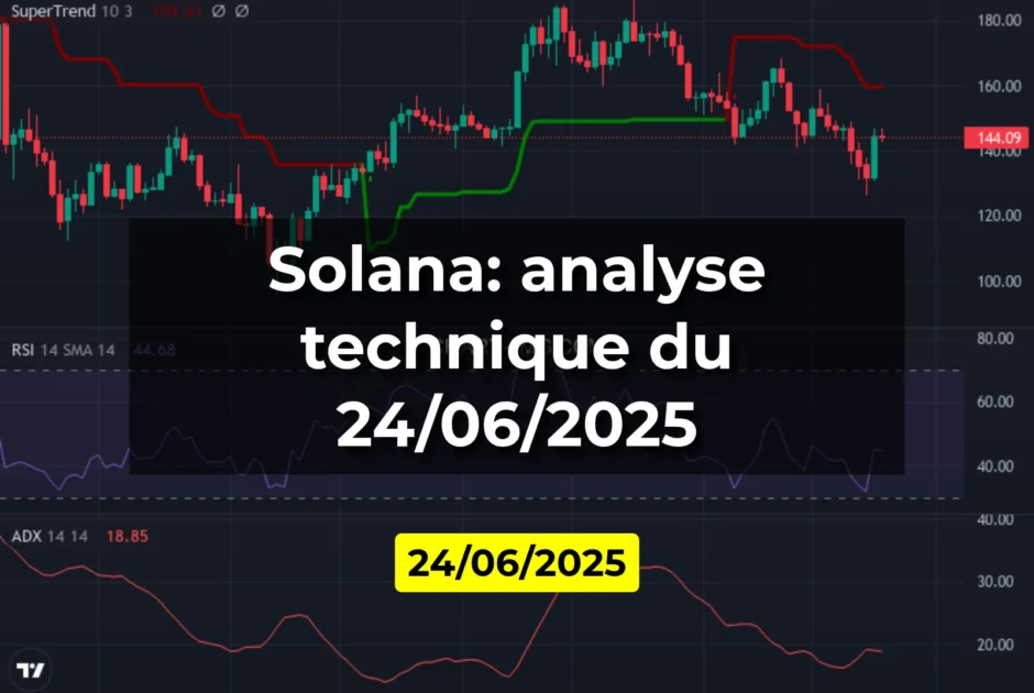 Solana: analyse technique du 24/06/2025