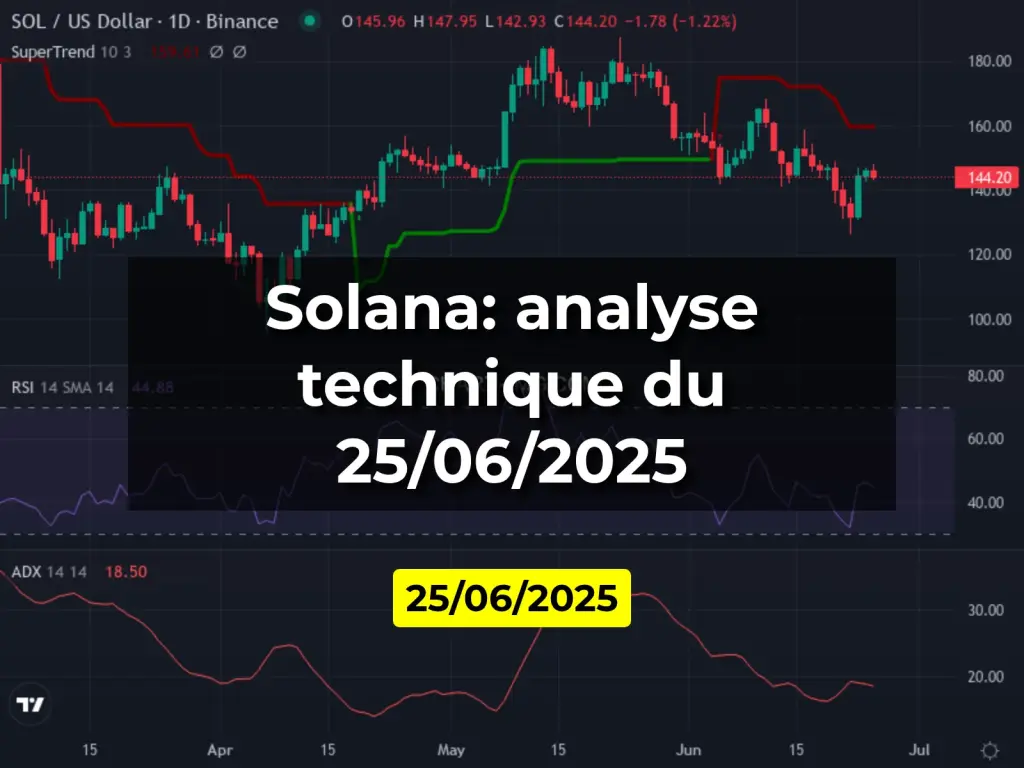Solana: analyse technique du 25/06/2025