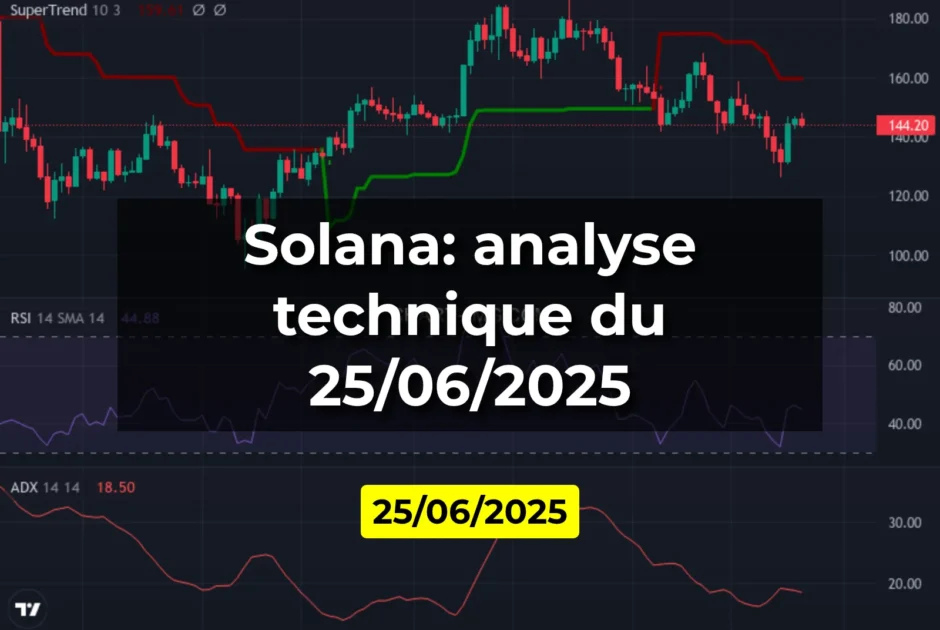 Solana: analyse technique du 25/06/2025