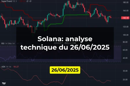 Solana: analyse technique du 26/06/2025