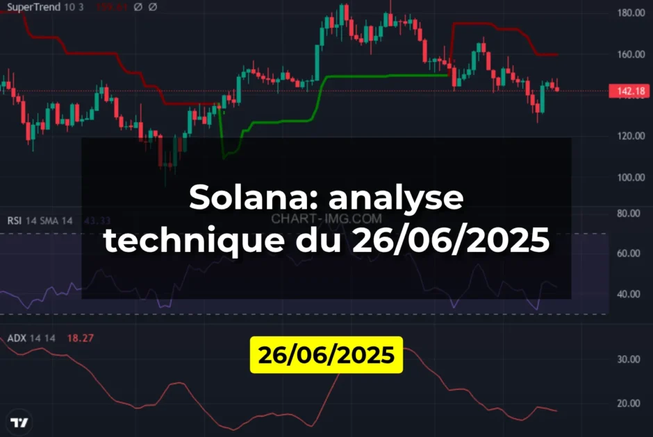 Solana: analyse technique du 26/06/2025