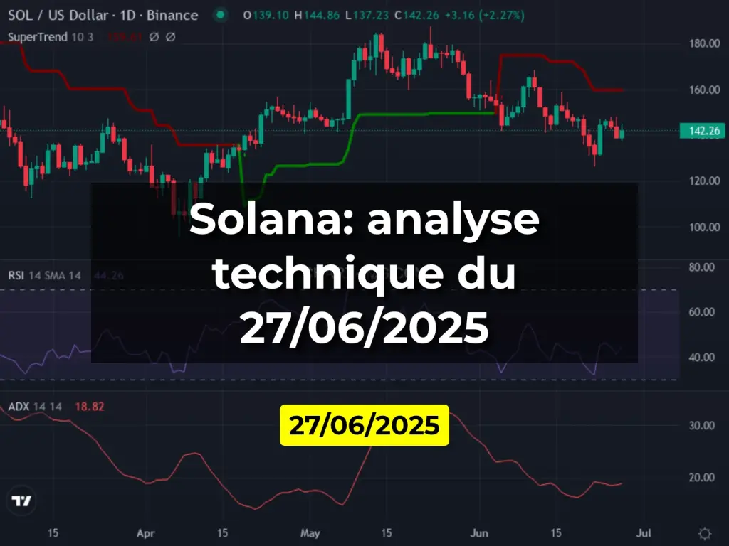Solana: analyse technique du 27/06/2025