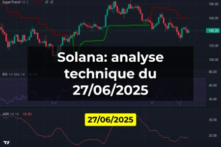 Solana: analyse technique du 27/06/2025