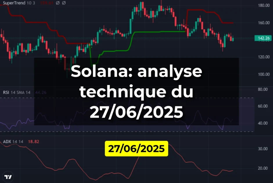 Solana: analyse technique du 27/06/2025
