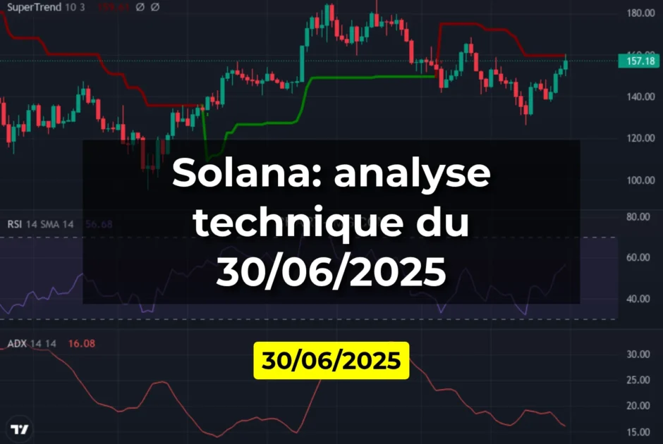 Solana: analyse technique du 30/06/2025