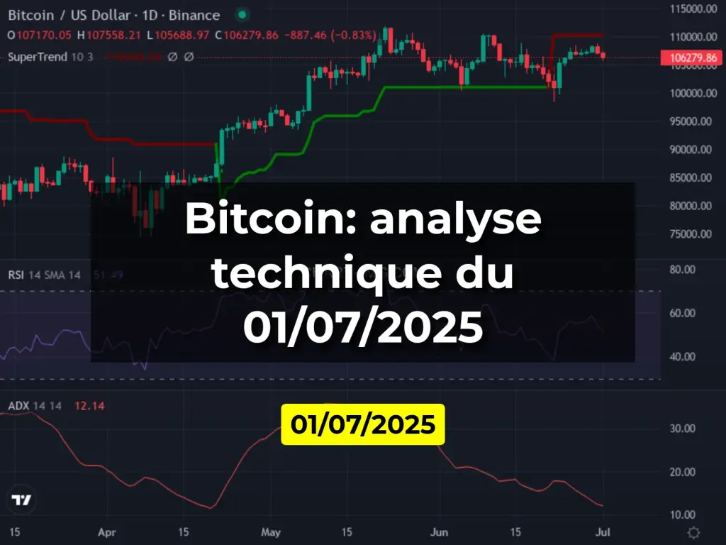Bitcoin: analyse technique du 01/07/2025