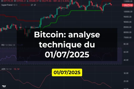 Bitcoin: analyse technique du 01/07/2025
