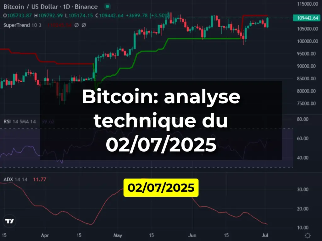 Bitcoin: analyse technique du 02/07/2025