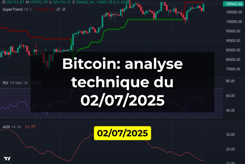 Bitcoin: analyse technique du 02/07/2025