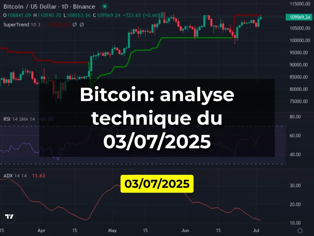 Bitcoin: analyse technique du 03/07/2025