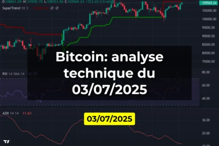 Bitcoin: analyse technique du 03/07/2025