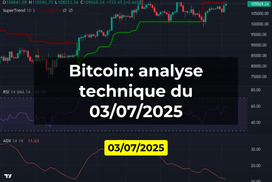 Bitcoin: analyse technique du 03/07/2025
