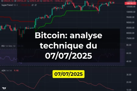 Bitcoin: analyse technique du 07/07/2025