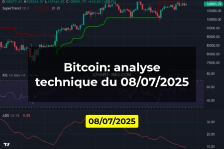 Bitcoin: analyse technique du 08/07/2025