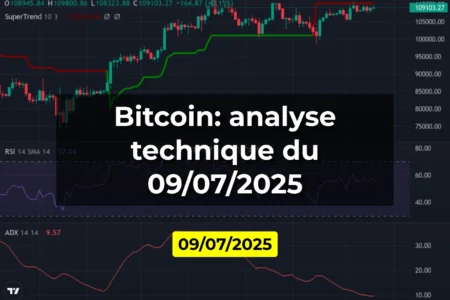 Bitcoin: analyse technique du 09/07/2025