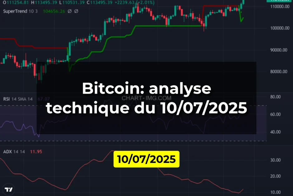 Bitcoin: analyse technique du 10/07/2025