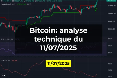 Bitcoin: analyse technique du 11/07/2025