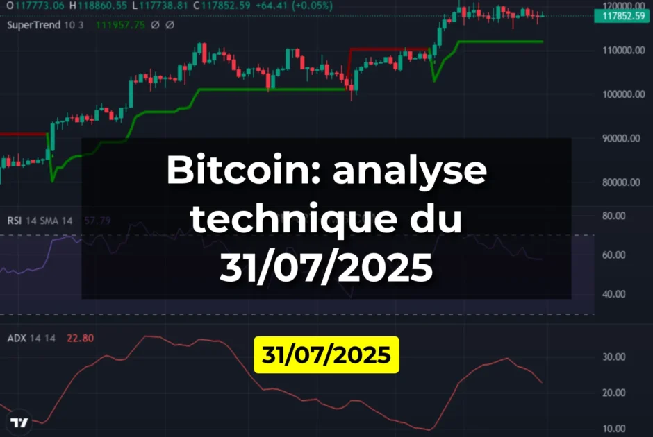 Bitcoin: analyse technique du 31/07/2025