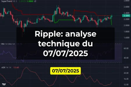 Ripple: analyse technique du 07/07/2025
