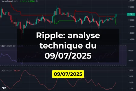 Ripple: analyse technique du 09/07/2025