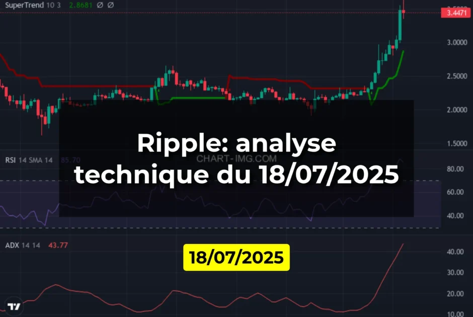 Ripple: analyse technique du 18/07/2025