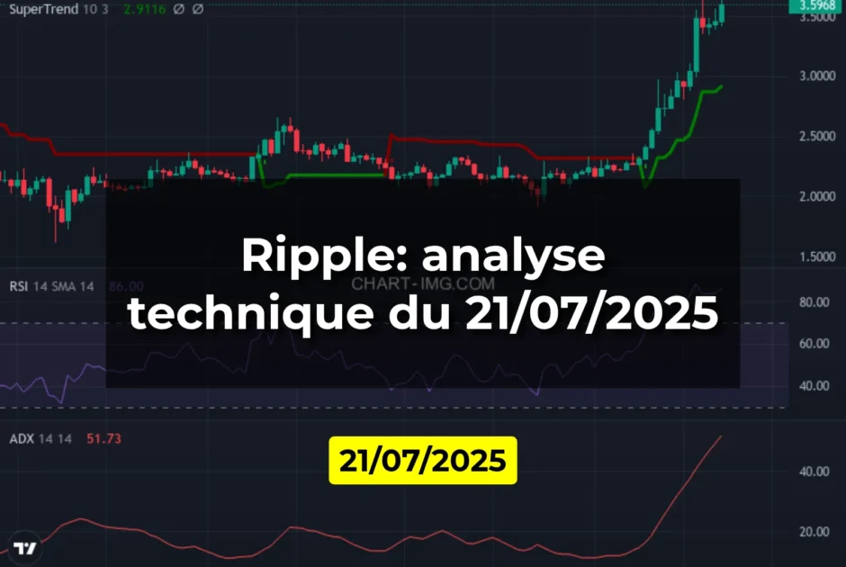 Ripple: analyse technique du 21/07/2025