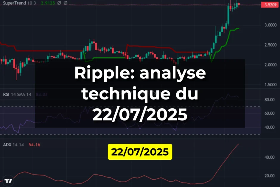 Ripple: analyse technique du 22/07/2025