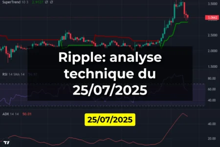 Ripple: analyse technique du 25/07/2025