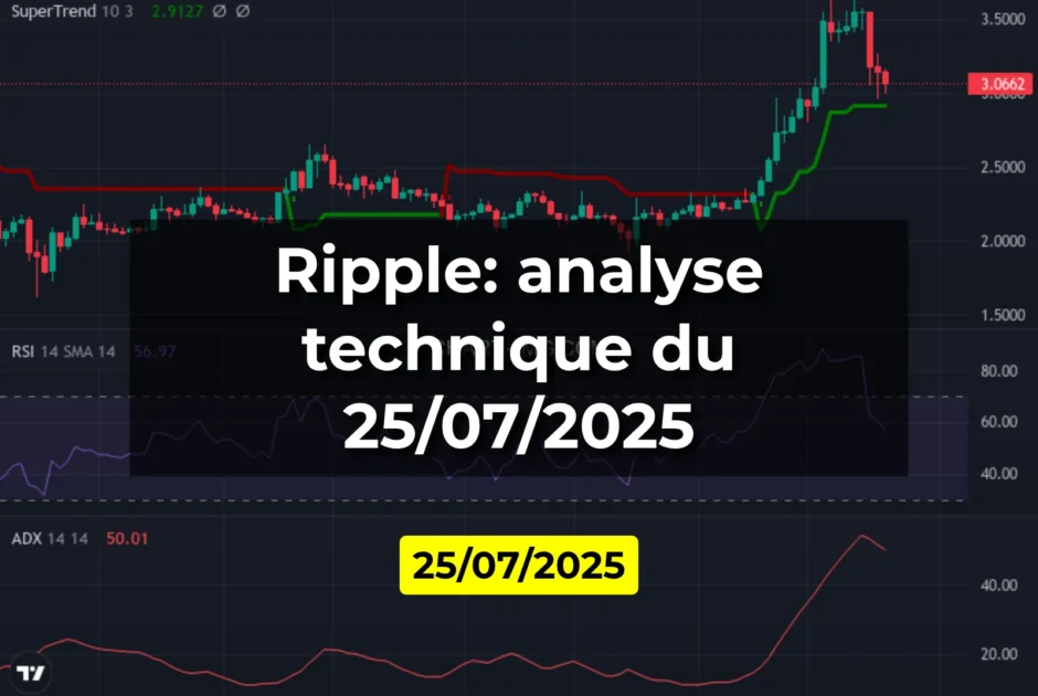 Ripple: analyse technique du 25/07/2025