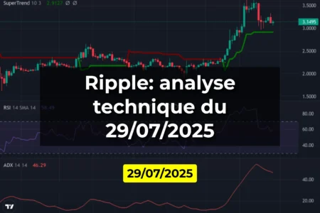 Ripple: analyse technique du 29/07/2025