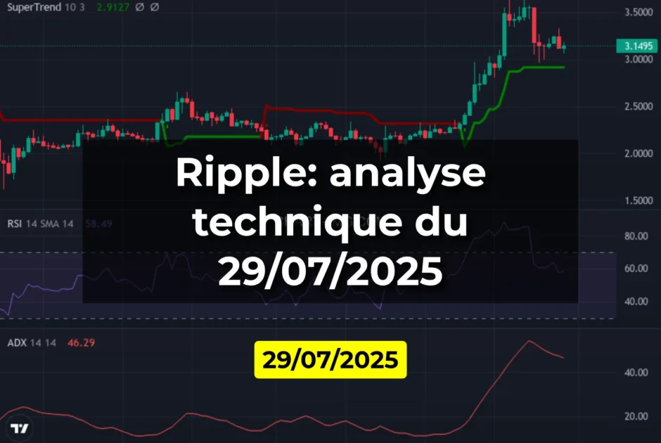 Ripple: analyse technique du 29/07/2025