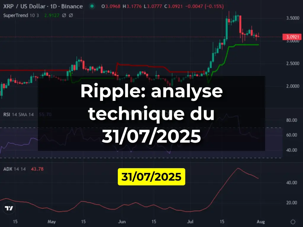 Ripple: analyse technique du 31/07/2025