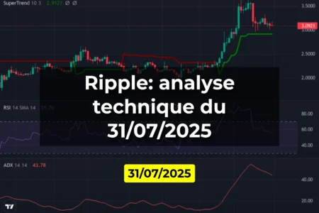 Ripple: analyse technique du 31/07/2025