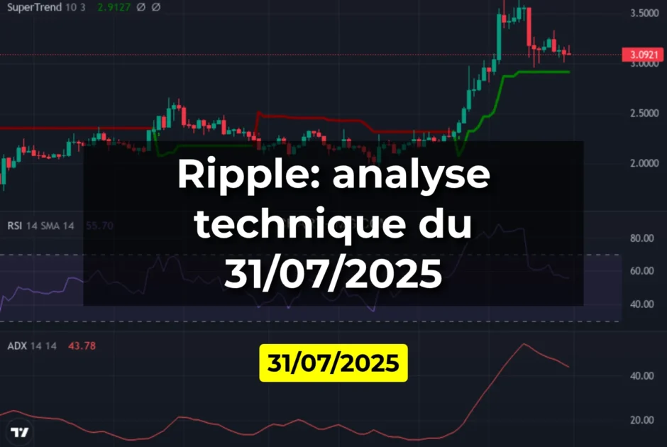 Ripple: analyse technique du 31/07/2025