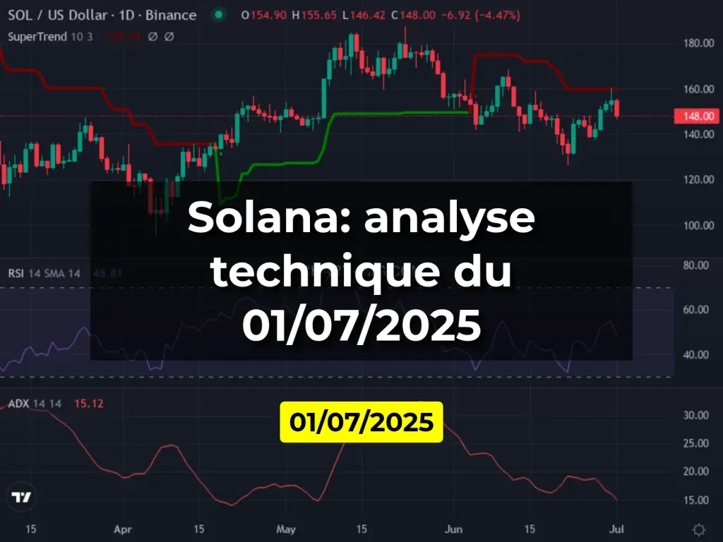 Solana: analyse technique du 01/07/2025