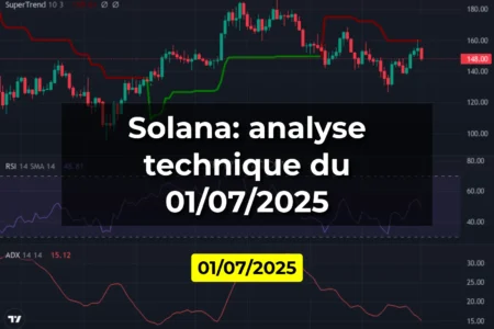 Solana: analyse technique du 01/07/2025