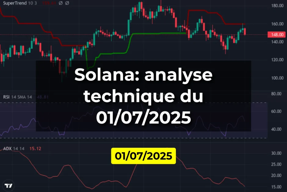 Solana: analyse technique du 01/07/2025