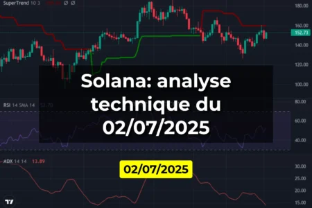 Solana: analyse technique du 02/07/2025