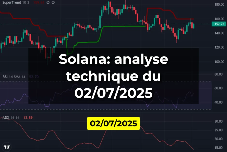 Solana: analyse technique du 02/07/2025