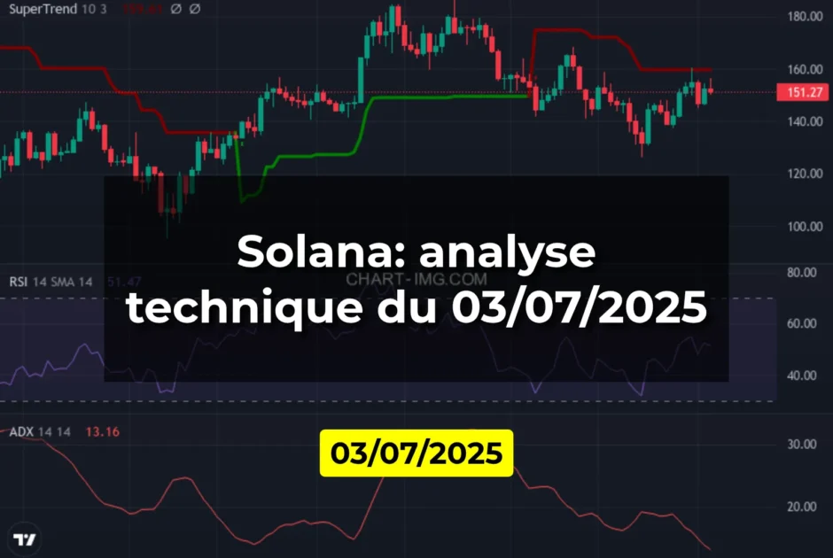 Solana: analyse technique du 03/07/2025