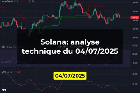 Solana: analyse technique du 04/07/2025