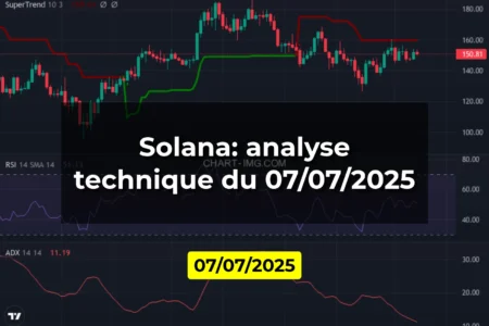 Solana: analyse technique du 07/07/2025