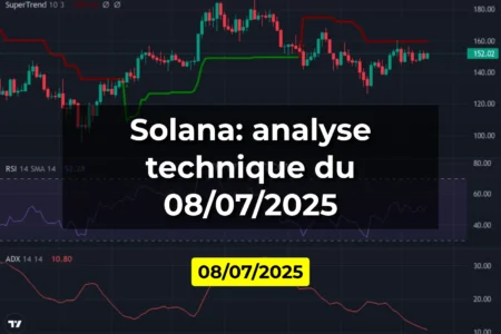 Solana: analyse technique du 08/07/2025