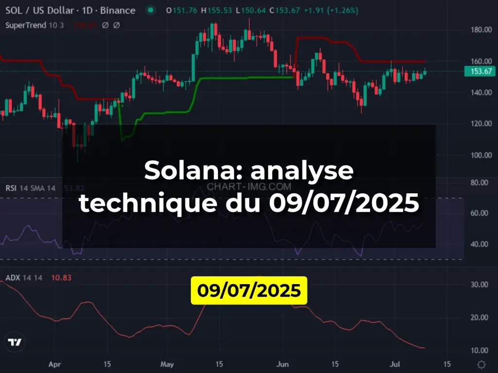 Solana: analyse technique du 09/07/2025