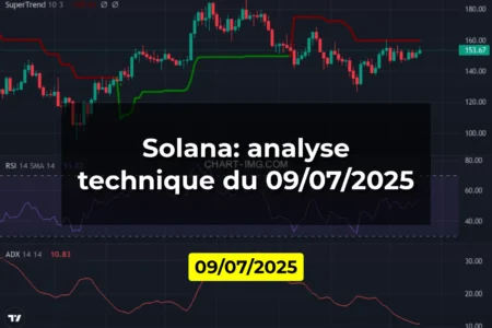 Solana: analyse technique du 09/07/2025