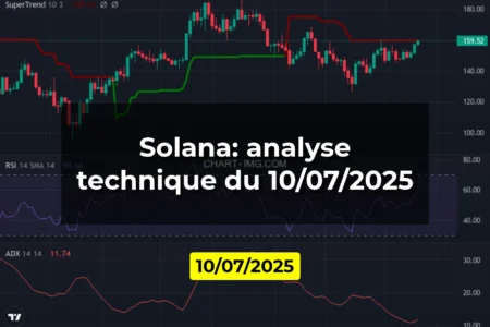 Solana: analyse technique du 10/07/2025