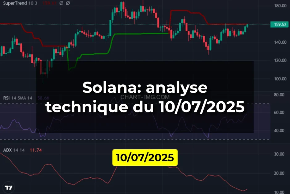 Solana: analyse technique du 10/07/2025